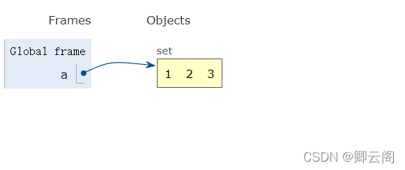 python指定内存大小 python 内存_python指定内存大小_34