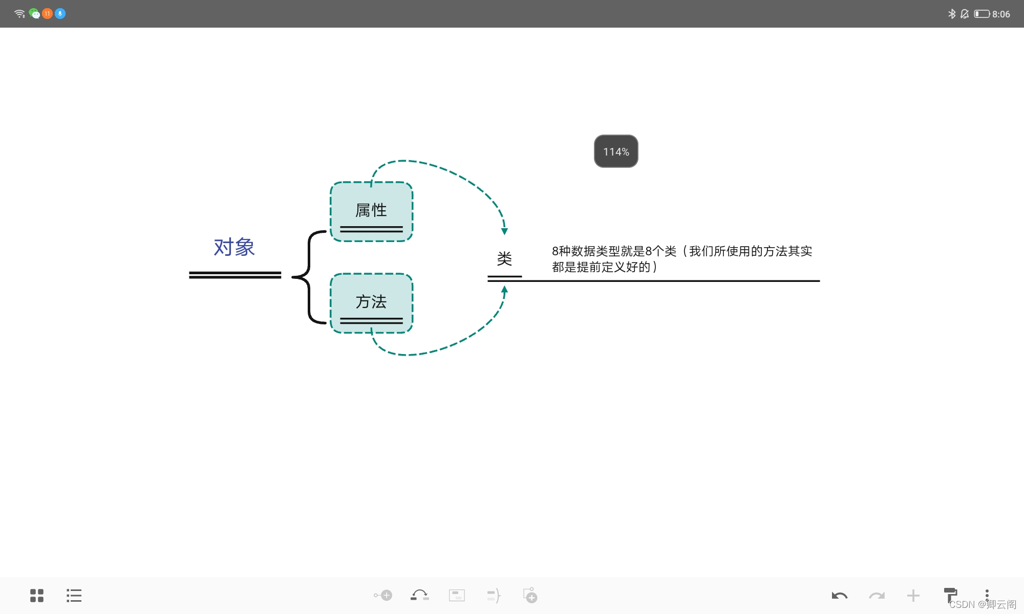 python指定内存大小 python 内存_tensorflow_40