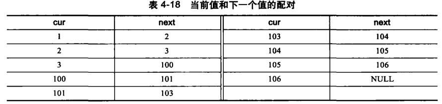 mysql 不少于指定数目的匹配 mysql不在范围内_mysql 不少于指定数目的匹配_07