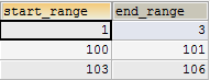 mysql 不少于指定数目的匹配 mysql不在范围内_解决方案_11