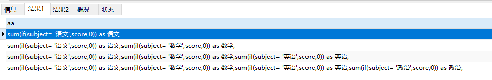 MySQL转 postgresql 怎么解决列名大小写问题 mysql实现列转行_行转列_06