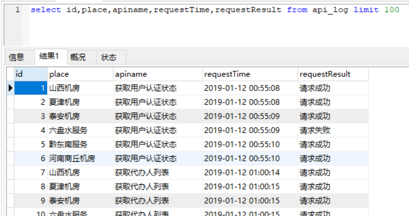 grafana barchart与mysql结合 grafana实时显示mysql数据_数据源