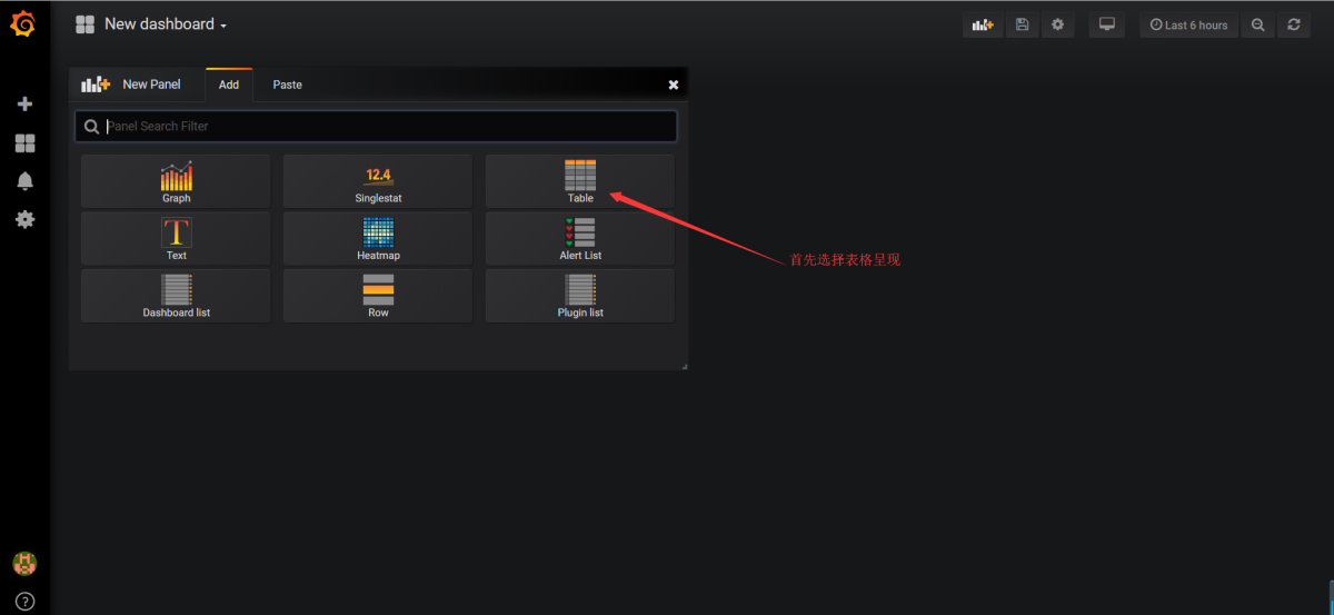 grafana barchart与mysql结合 grafana实时显示mysql数据_数据源_11