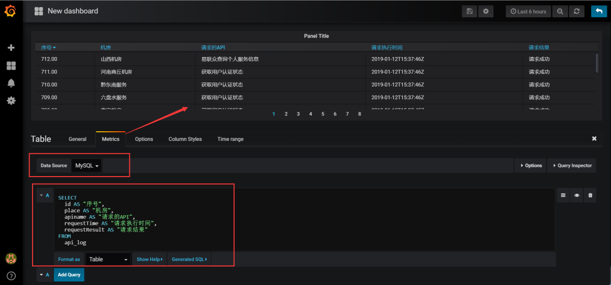 grafana barchart与mysql结合 grafana实时显示mysql数据_mysql_15