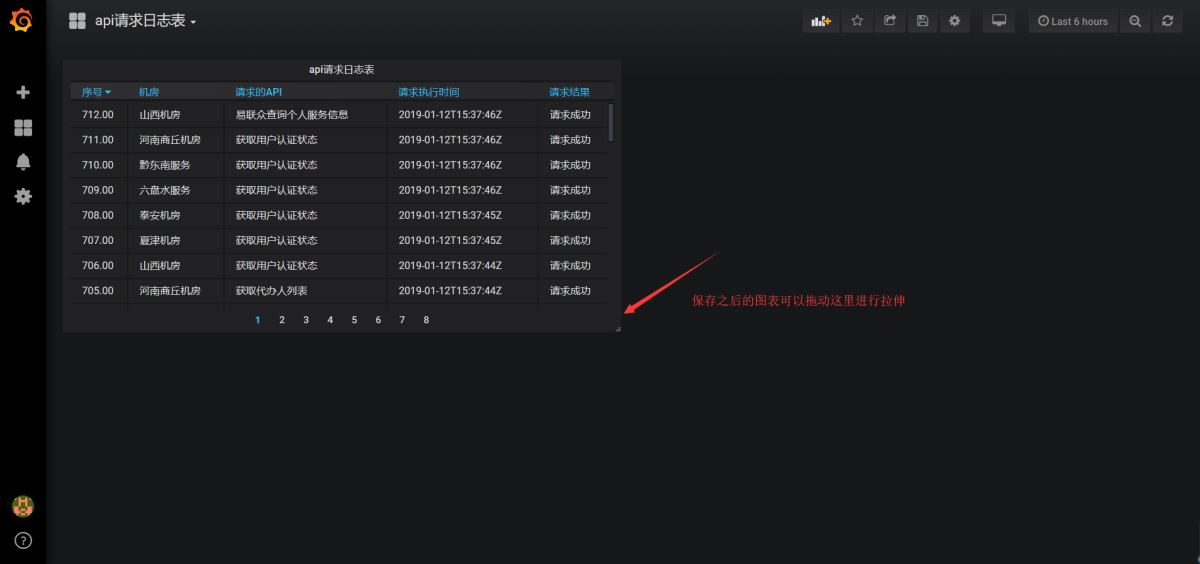 grafana barchart与mysql结合 grafana实时显示mysql数据_mysql_18