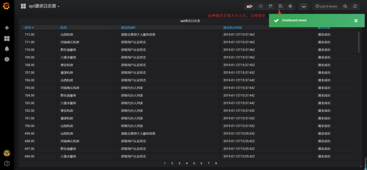 grafana barchart与mysql结合 grafana实时显示mysql数据_数据源_19