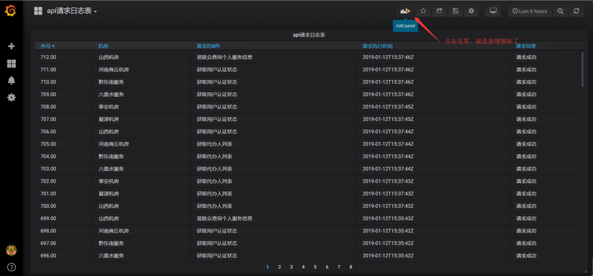 grafana barchart与mysql结合 grafana实时显示mysql数据_docker_20