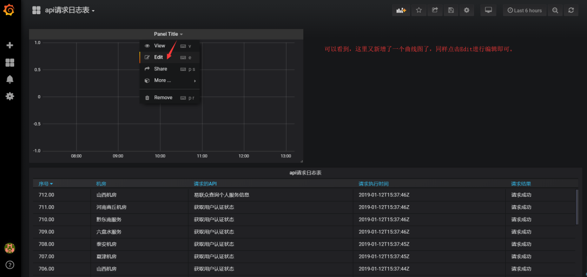 grafana barchart与mysql结合 grafana实时显示mysql数据_mysql_22