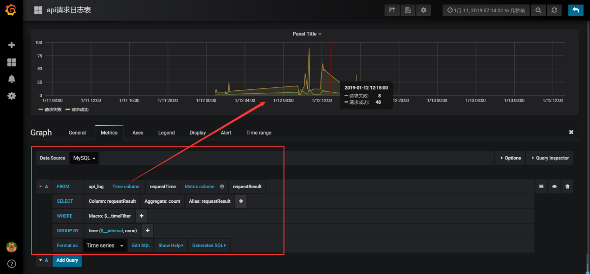 grafana barchart与mysql结合 grafana实时显示mysql数据_数据源_23