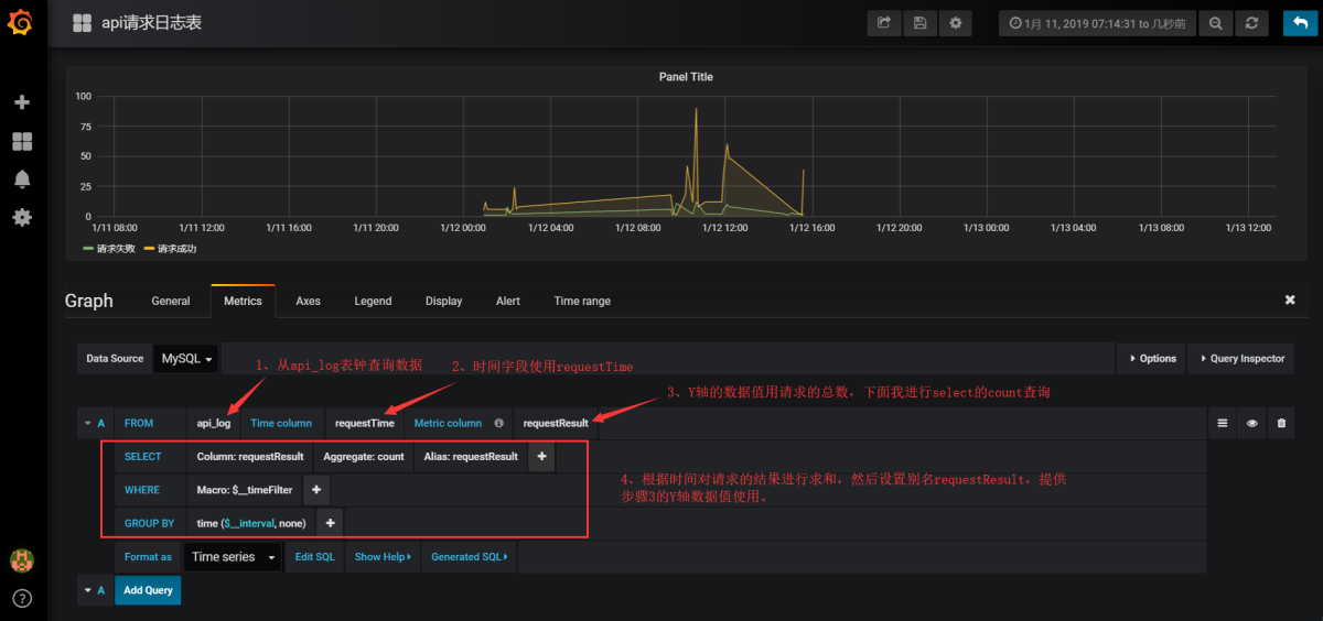 grafana barchart与mysql结合 grafana实时显示mysql数据_数据源_24