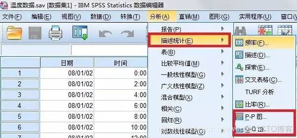 java 正态性检验 正态性检验方法总结_直方图_03