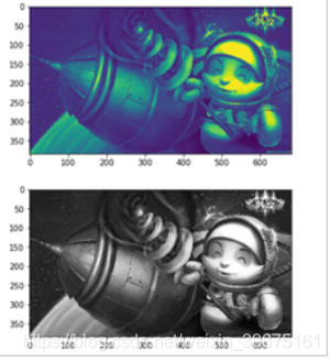 Python 灰度 图像取反 python读取灰度图像_灰度图_08