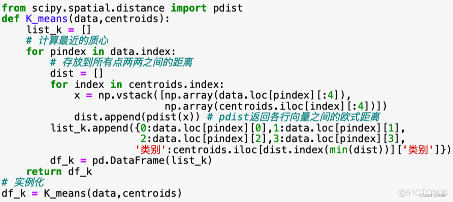 python 聚类 python 聚类中心_python_06