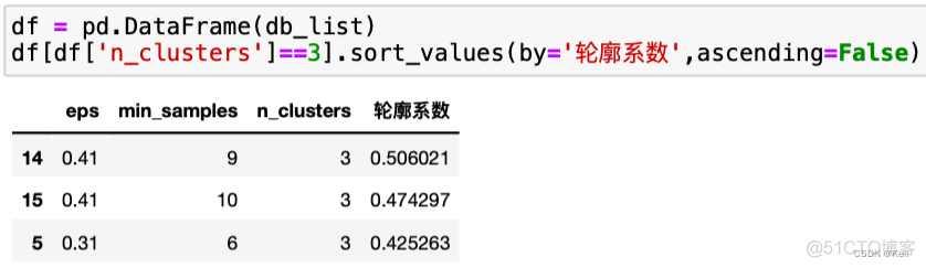 python 聚类 python 聚类中心_python_19