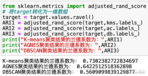 python 聚类 python 聚类中心_数据挖掘_26