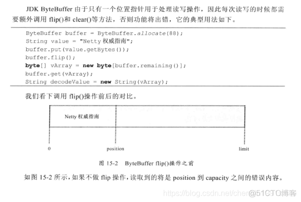 java 组装byte java bytebuf_java 组装byte