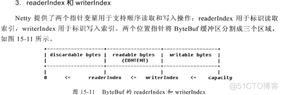 java 组装byte java bytebuf_ide_05