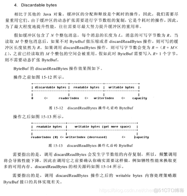 java 组装byte java bytebuf_ide_06