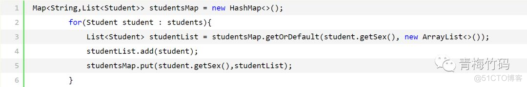 java replace带大括号的替换 java中大括号_Lisp_02