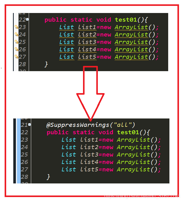 java 获取注解所在的类 java注解位置_注解_03