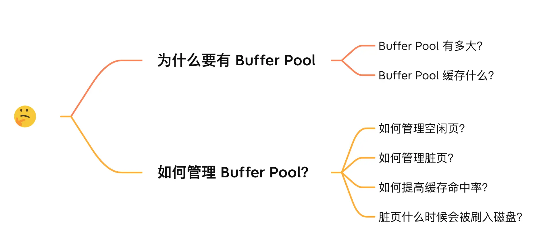 mysql buffer mysql buffer作用_数据