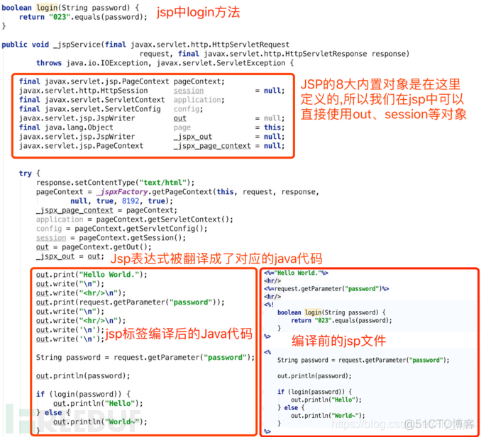 java图片ai审核 java审核功能_java图片ai审核_16