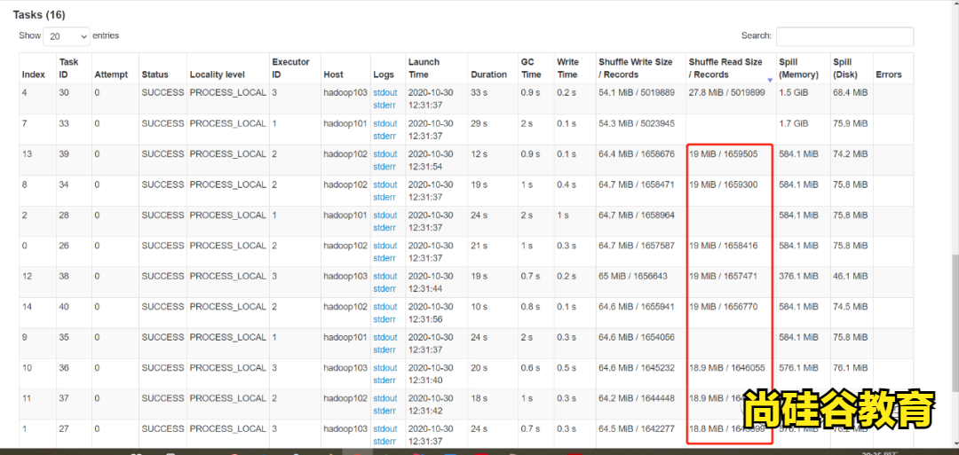 spark-sql-strip-spark-sql-e-footballboy-51cto