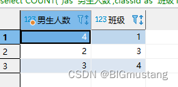 mysql 分组后将字段改为数组类型 mysql分组having_mysql 分组后将字段改为数组类型_06