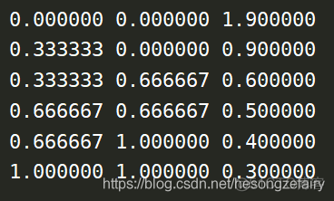 把多个roc曲线合并 python roc曲线绘制python_ROC