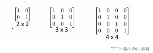 python中实现三维矩阵 python三维矩阵乘法_python中实现三维矩阵_08