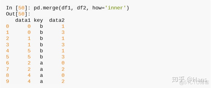 python 两个dataframe去除相同元素 python两个dataframe合并_实例方法_04