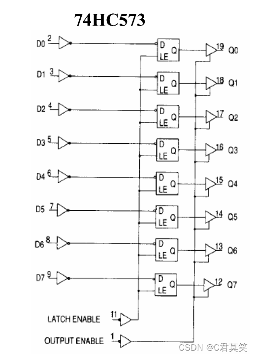 单片机部署机器学习模型 单片机模型图片_stm32_10