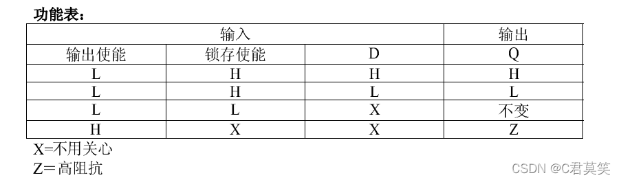 单片机部署机器学习模型 单片机模型图片_单片机部署机器学习模型_11