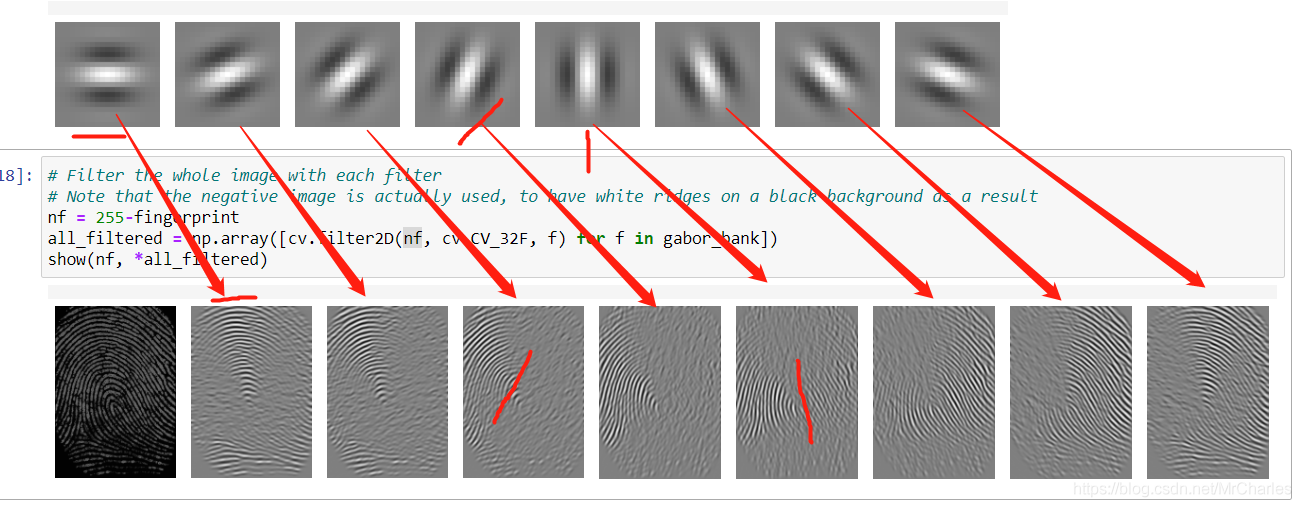 python OCR识别指纹 opencv指纹识别_sed_03