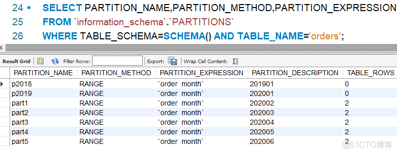 mysql千万大表分区耗时 mysql8 表分区_python_08