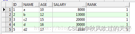 mysql分组查询倒序取第一条 mysql 分组排序取第一条数据_子查询_03