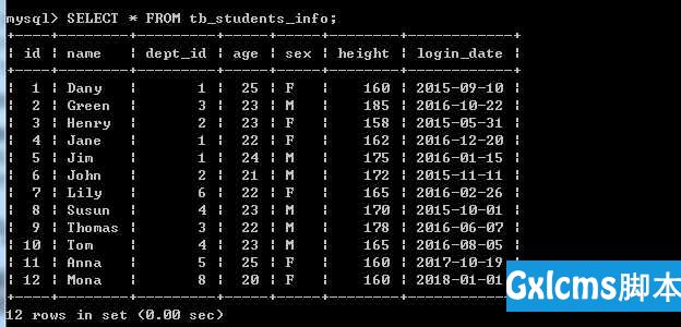 mysqldump 子查询 mysql子查询in_mysql 链表子查询