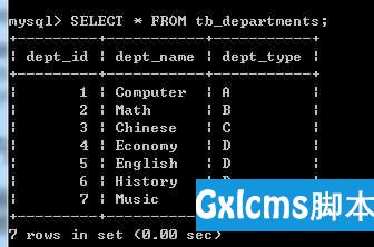 mysqldump 子查询 mysql子查询in_结果集_02