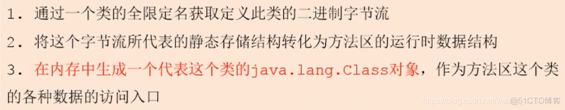 java对同名类的加载顺序 jvm加载同名类_加载_03