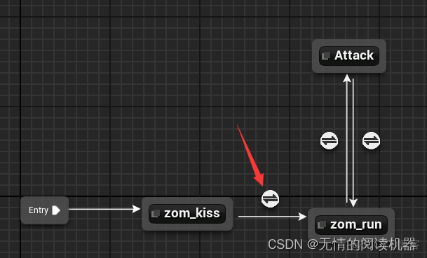 ios 提高僵尸对象崩溃率的方法 怎么给僵尸加上效果_覆写_25