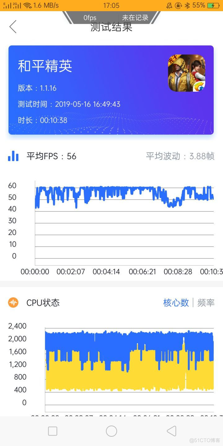 android 提高帧数 安卓手机提高帧率_android 提高帧数_08