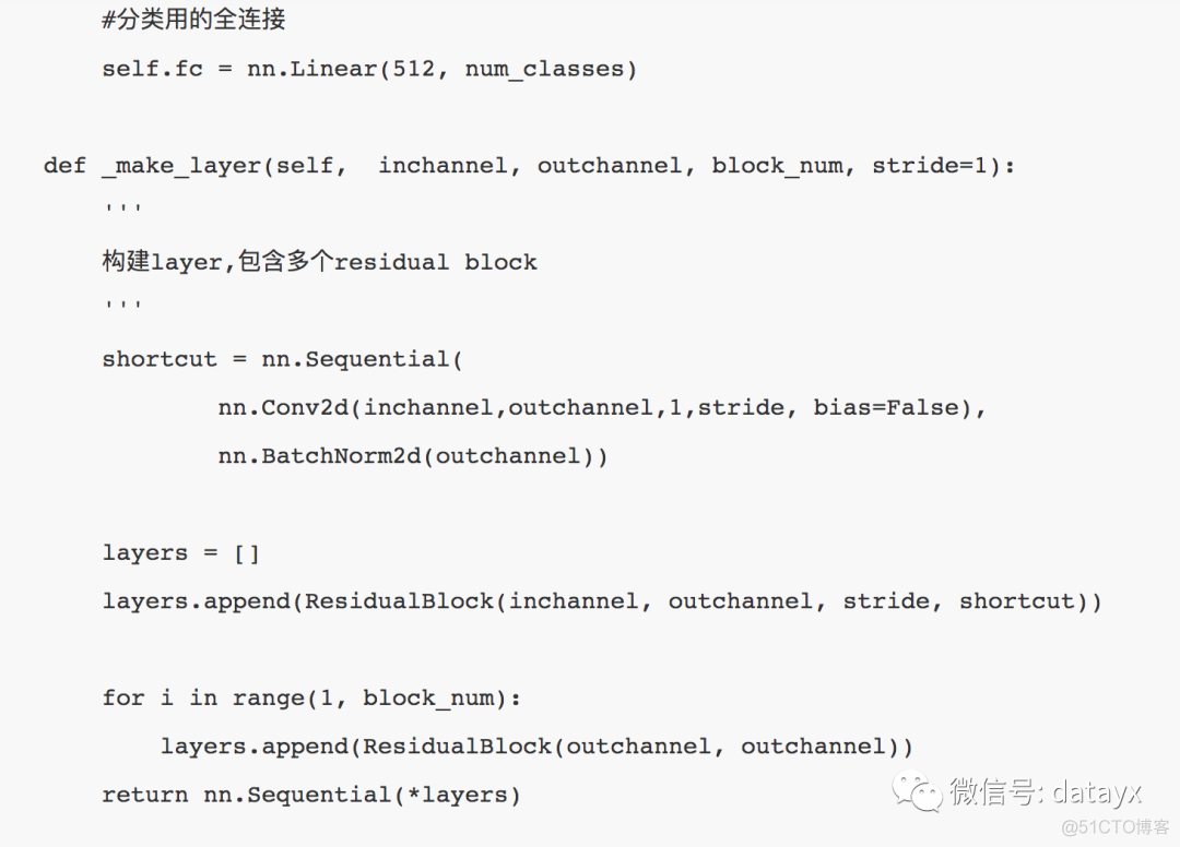 FPGA处理图像比python fpga pytorch_pytorch forward_14