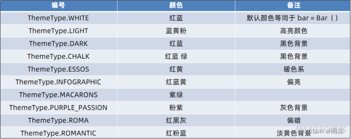 Python中如何规范json格式 python json_JSON_09