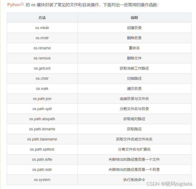 python写文件指定路径 python文件路径操作_3d_04