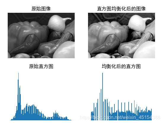 python灰度图怎么变成彩色 python 灰度图像转彩色_python灰度图怎么变成彩色_06