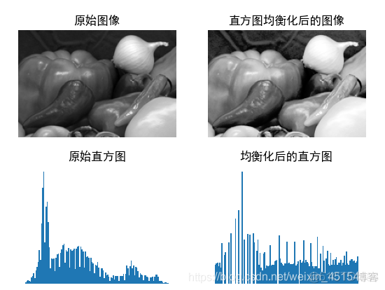 python灰度图怎么变成彩色 python 灰度图像转彩色_去噪_06