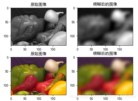 python灰度图怎么变成彩色 python 灰度图像转彩色_去噪_07