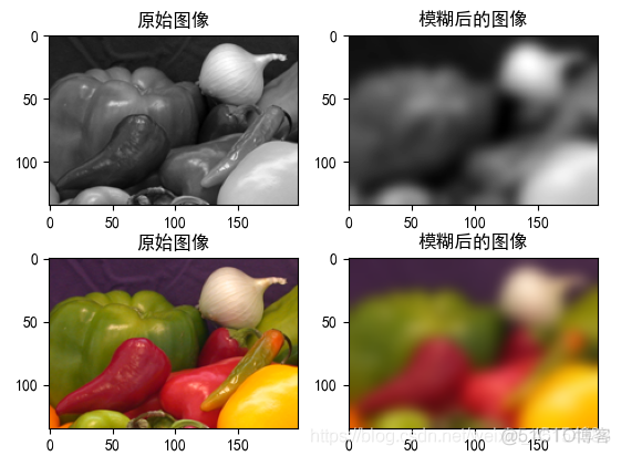 python灰度图怎么变成彩色 python 灰度图像转彩色_Image_07