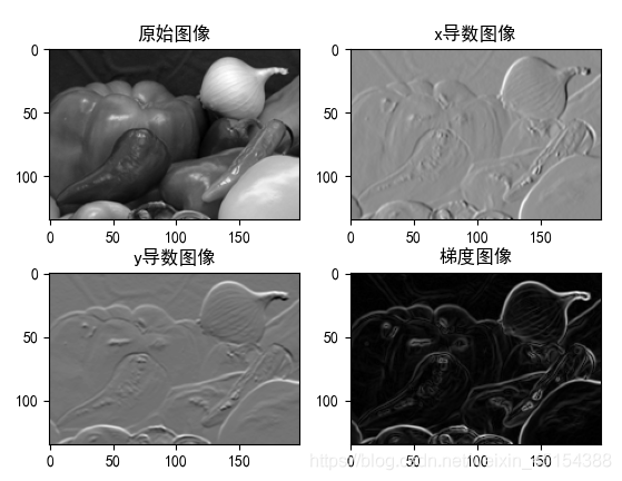 python灰度图怎么变成彩色 python 灰度图像转彩色_Image_08