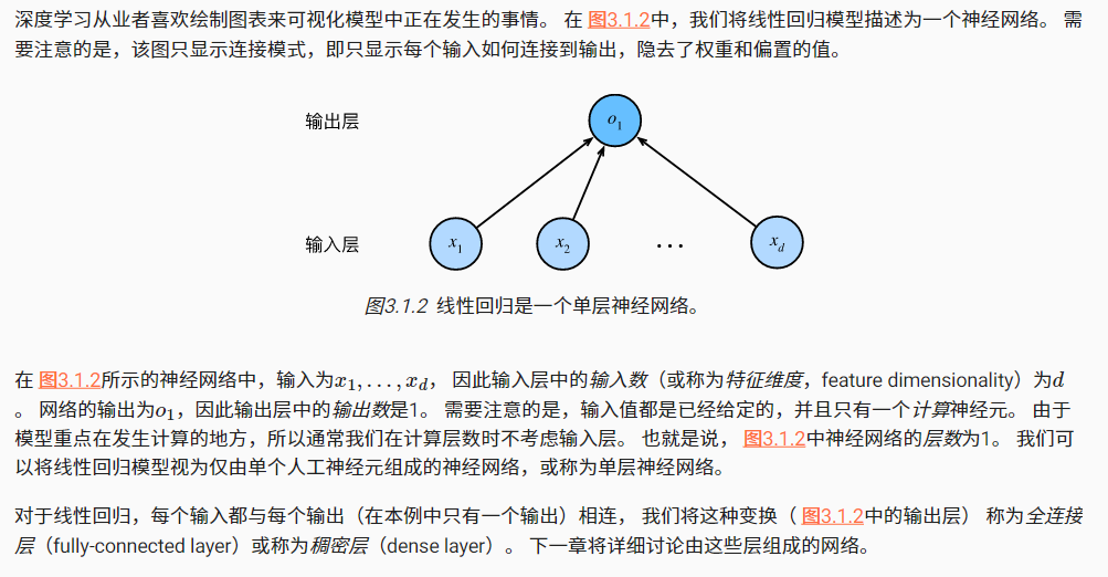 神经网络序列模型回归拟合预测 神经网络 线性回归_正态分布